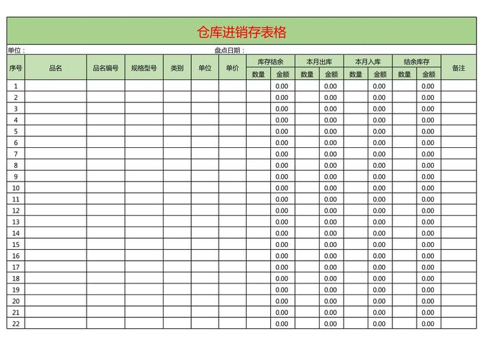 40套全自动进销存Excel表格模板合集免费下载