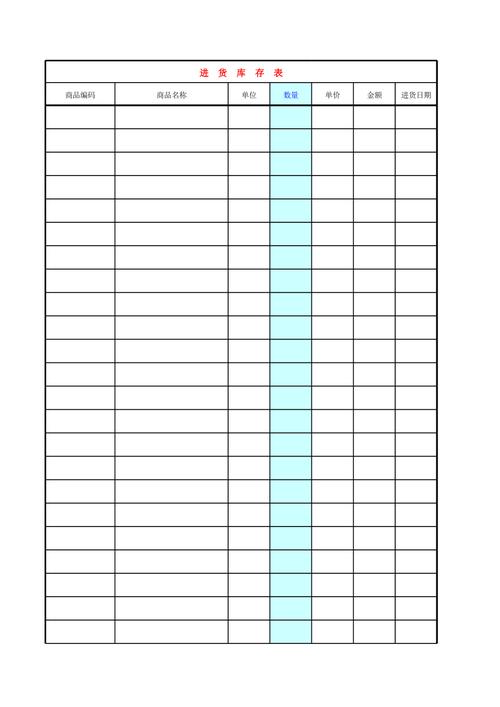 40套全自动进销存Excel表格模板合集免费下载