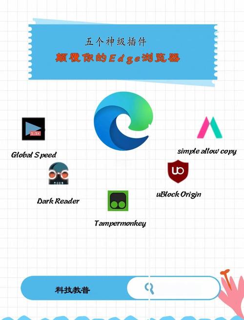 CCleaner帮你排除浏览器插件的不安全性