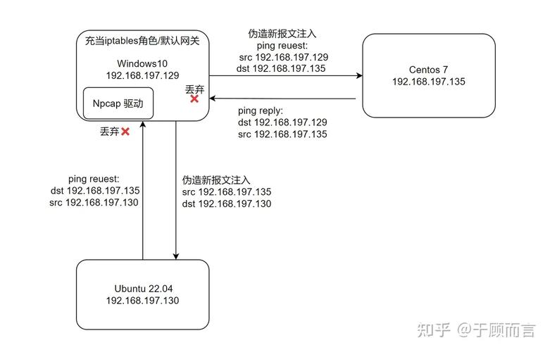 CCleaner中Windows选项卡详解Ⅱ