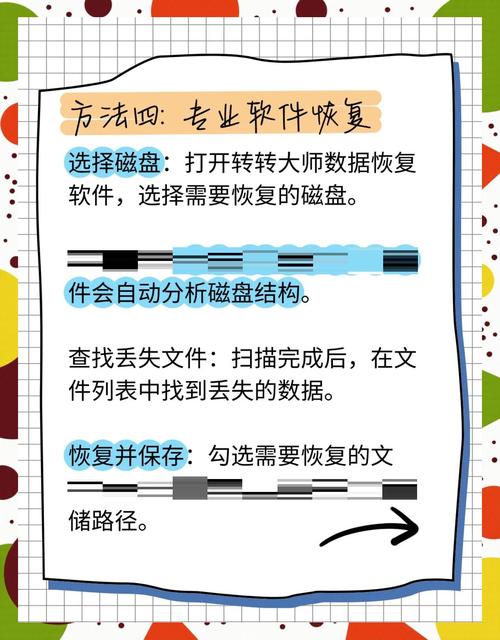 系统清理用什么软件？预防文件误删！
