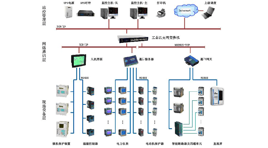 CCleaner浏览器监控功能详解