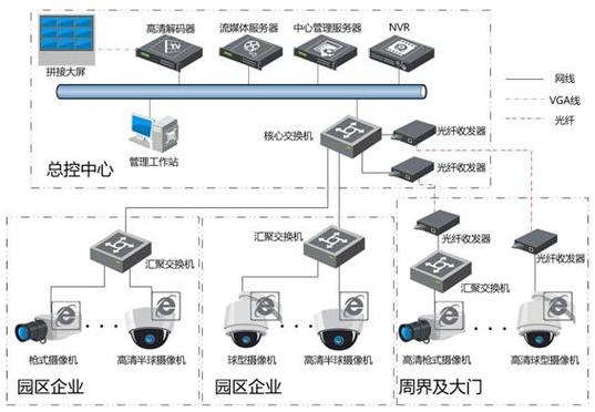 CCleaner浏览器监控功能详解