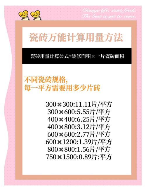 在线地砖计算器工具(最简单的瓷砖计算方法)