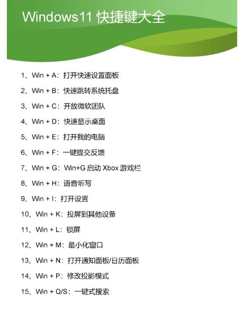 脚本方式激活win11教程
